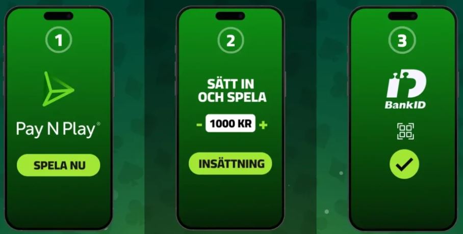 Spela via Pay N Play — sätt in valfritt belopp och verifiera dig med BankID på tre steg