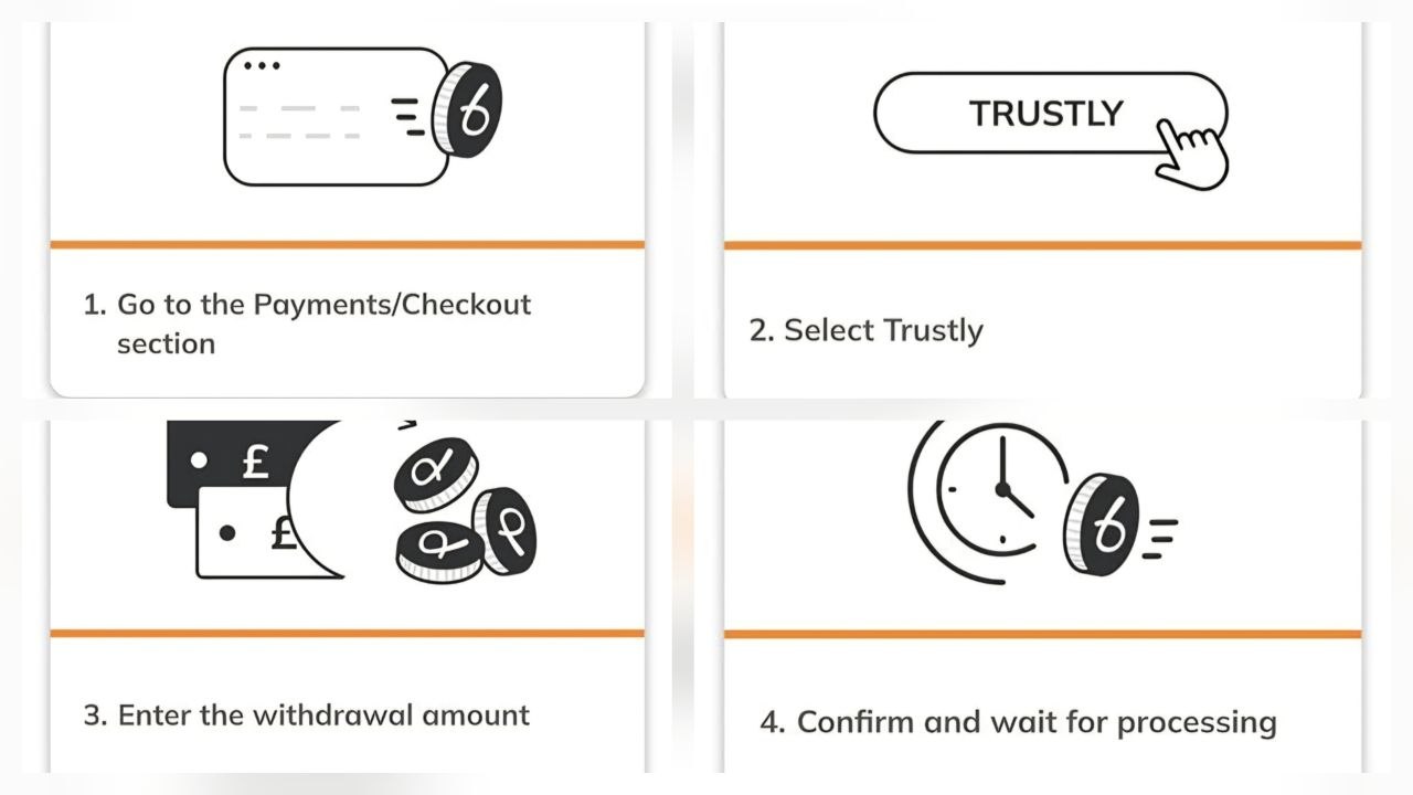 Följ fyra steg för att genomföra ett Trustly-uttag på kasino — välj metod, ange belopp och bekräfta